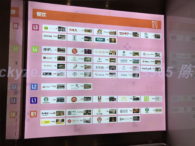 電梯內(nèi)燈箱